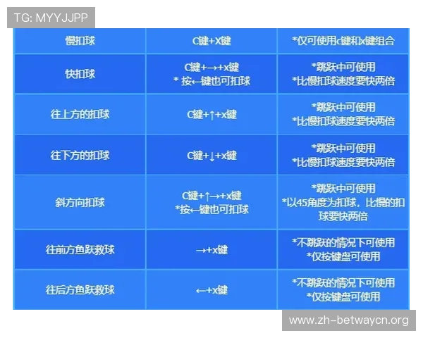 万赢体育平台优惠活动与奖励机制解析，助力用户提升投注赢利的实用策略